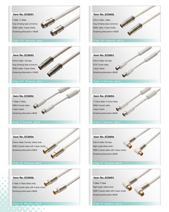 Câble coaxial mâle-femelle 9.5mm 3C2V Antenne <span class=keywords><strong>TV</strong></span> intérieure blindée à 4 couches avec matière plastique d'atténuation de criblage> 85dB - Product Image 3