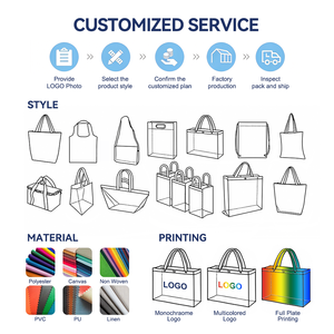 Bolsa de Compras Reutilizable de Polipropileno Laminado de Lujo, Bolsa Ecológica con Asas y Logotipo Personalizado Impreso - Product Image 2
