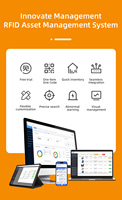 Solución de Gestión de Activos RFID UHF, Suministro Integral con Software de Sistema, Aplicación Android, Dispositivo Inteligente y Etiquetas de Muestra