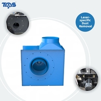 Ventilateur extracteur de poussière pour découpe laser CO2, système de ventilation industriel pour le traitement des métaux