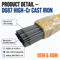 Électrode de revêtement D687 GB/T 984 en fonte à haute teneur en chrome pour conditions de travail à forte abrasion