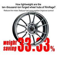 Jantes en alliage forgé OZ Racing Sport Ultraleggera 17-24 pouces 5x112 pour BMW G20 G30 Audi A4 A6 Mercedes C E Golf Passat