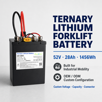 Pack de batteries lithium-ion personnalisé 52V 28Ah 1456Wh NCM Li-ion avec BMS pour vélo électrique, scooter électrique et moto