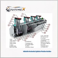 Machine de flottation à agitation mécanique gonflable, un équipement indispensable pour le traitement des minerais, permettant de séparer les minéraux précieux sans effort.