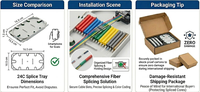 Cassette de raccordement fibre optique 12 fibres à prix d'usine, en plastique, pour boîtier mural FTTH et panneau de brassage, prix de gros