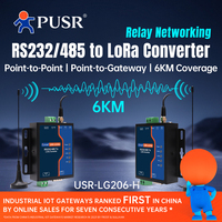 Convertisseur PUSR RS232/RS485 vers LoRa avec chipset SX1262, alimentation DC 9-36V, modem LoRa point-à-point/multipoint/gateway 6km USR-LG206-H