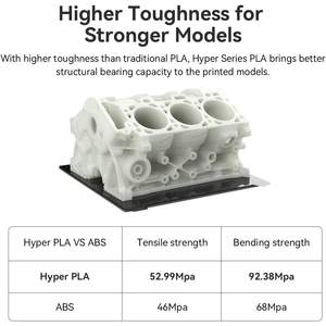 Filamento Creality Hyper PLA de 1.75mm, 1kg, Negro con Etiquetas RFID para Impresora 3D - Product Image 6