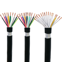 Kabel PVC harga pabrik tembaga fleksibel 0.15 0.2 0.3 0.5 0.75 1 1.5 2.5mm kabel listrik Multi inti untuk kota