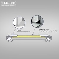 Boîte à lumière LED murale, panneau publicitaire en acrylique avec profil en aluminium, liste de prix, ouverture sur quatre côtés, ultra-mince, publicité, modèle AF14A