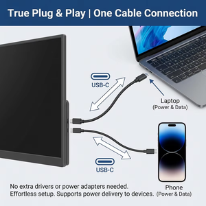 จอภาพพกพาขนาด 15.6 นิ้ว FHD 1080P IPS HDR เชื่อมต่อผ่าน USB-C แบบ Plug and Play ดีไซน์บางเฉียบ จอแสดงผลภายนอกสำหรับแล็ปท็อป เกมมิ่ง สวิตช์ รองรับ OEM แบบกำหนดเองได้ - Product Image 4