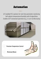 Hoge Kwaliteit Automatische Multifunctionele Groente Fruit Zeevruchten Drogen Machine Mesh Band Tandwiel Plc Technologie Concurrerende Prijs