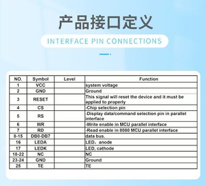 หน้าจอ IPS TFT ความสว่างสูงขนาด 1.3 นิ้ว ความละเอียด 128(RGB)x128 และอินเทอร์เฟซ MCU 800nits ชิป GC9107 พร้อมไฟ LED 2 ดวง แสดงผลแบบ All-view TFT - Product Image 5