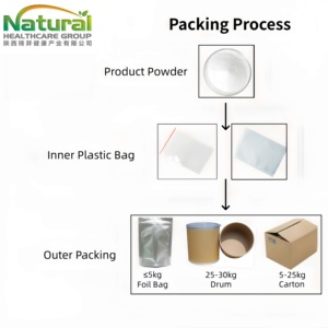 Extracto de Quince Chino (<span class=keywords><strong>Chaenomeles</strong></span> Sinensis) 10:1 y Polvo de Fruta, Grado Cosmético y Alimentario - Product Image 5