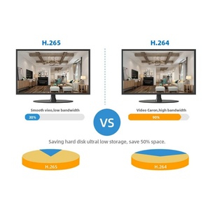 Kit DVR AHD 5MP, surveillance vidéo, sécurité extérieure, Full HD TVI AHD CVI IP 4CH 8CH 16CH, système de caméra CCTV 5 mégapixels - Product Image 5