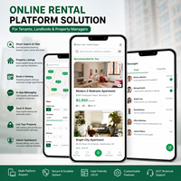 Plateforme de location de logements : Affichage des informations de location, Classification, Critères de recherche, Filtrage et Logiciel de réservation en ligne