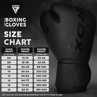 Gants de boxe professionnels pour entraînement et sparring, en cuir Maya, pour Muay Thai, MMA, Kickboxing, unisexe adulte, paume ventilée, multicouche