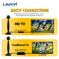Meilleure antenne TV intérieure longue distance numérique 4K avec amplificateur de gain 30dB inclus couvre 174-862MHz