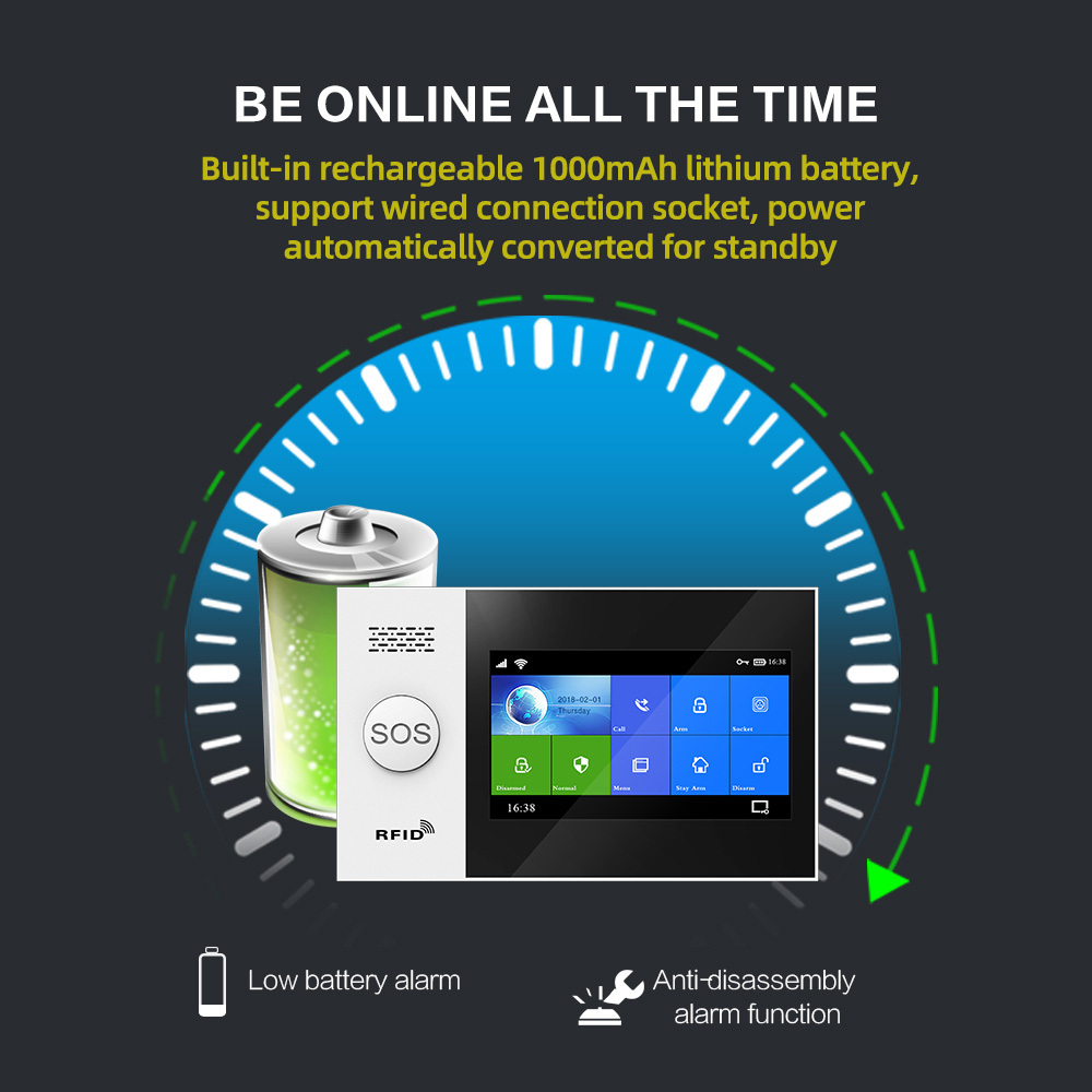{Manufacturer} Drop Shipping Tuya Wireless Home WIFI GSM Home Security With Motion Detector Sensor Burglar Alarm System APP · image 2