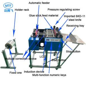 Venta directa de fábrica Pvc cuero Material plástico máquina cortadora de rollos <span class=keywords><strong>Mini</strong></span> tela automática Correa cortadora - Product Image 4