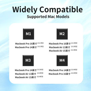 PD140W 2m Type c to Magnetic 3 Cable for macbook Pro Custom logo PD3.1 28V/5A Fast Charging Type c Nylon Jacket for Mag 3 Cable - Product Image 5