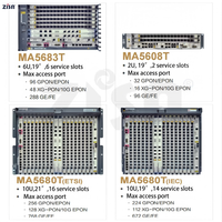 Mini GPON OLT MA5608T 10G Uplink GPBD GPFD C+ C++ EPFD 8/16 Port untuk GPON EPON XGS-PON SmartAX FTTH