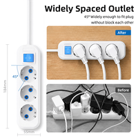 Multiprise murale européenne PHEIYON avec 3 prises Schuko 16A 3680W, ignifuge, certifiée CE pour hôpitaux