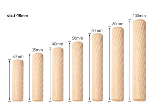 Đồ Nội Thất Phần Cứng Bằng Gỗ Dowel Connector, Chạm Khắc Beech Fluted Dowel Pins - Product Image 3