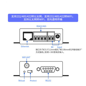 Servidor de Dispositivos Seriales HF2211, Dispositivo de Comunicación RS232/RS485/RS422 a WiFi y Ethernet DTU m107 - Product Image 4