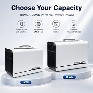 แหล่งจ่ายไฟสำรองแบบพกพา ลิเธียมไอออน คลื่นไซน์บริสุทธิ์ 220V 500W 1005Wh ชาร์จได้หลายพอร์ต สำหรับการเดินทางด้วยรถยนต์ 20260 - Product Image 1