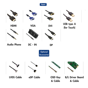 Scheda Controller Driver AD Industriale per <span class=keywords><strong>LCD</strong></span> TFT con Ingresso HD-MI/VGA/DVI/<span class=keywords><strong>DP</strong></span> e Interfaccia LVDS/eDP 1920x1200 - Product Image 4