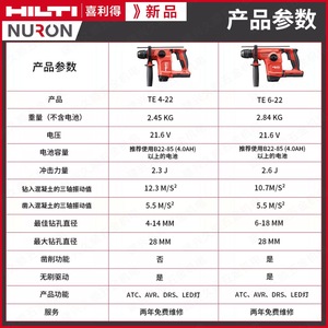 Perceuse à percussion rechargeable Hilti Te4-22 22V, batterie au lithium, moteur sans balais, AVR, absorption des chocs, ATC, anti-torsion - Product Image 5