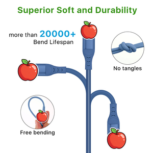<span class=keywords><strong>Cable</strong></span> de Datos de Silicona <span class=keywords><strong>con</strong></span> Carcasa de Aluminio A-C de Carga Rápida de 1 m y 3 A, Personalizado, Duradero y Popular - Product Image 6