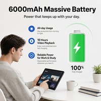 جهاز لوحي للأعمال بنظام أندرويد 16 مقاس 10 بوصات بالجملة، ذاكرة وصول عشوائي 12 جيجابايت، ذاكرة تخزين 64 جيجابايت، واي فاي مزدوج 5G، بطارية 6000 مللي أمبير طويلة الأمد، شاشة عالية الدقة