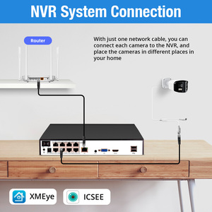 מערכת מצלמות KERUI 4MP POE עם NVR 4 ערוצים 180 °   מצלמת אבטחה ביתית רחבה זווית עם עדשה כפולה לגילוי בני אדם ורכבים, מעקב <span class=keywords><strong>CCTV</strong></span> - Product Image 6