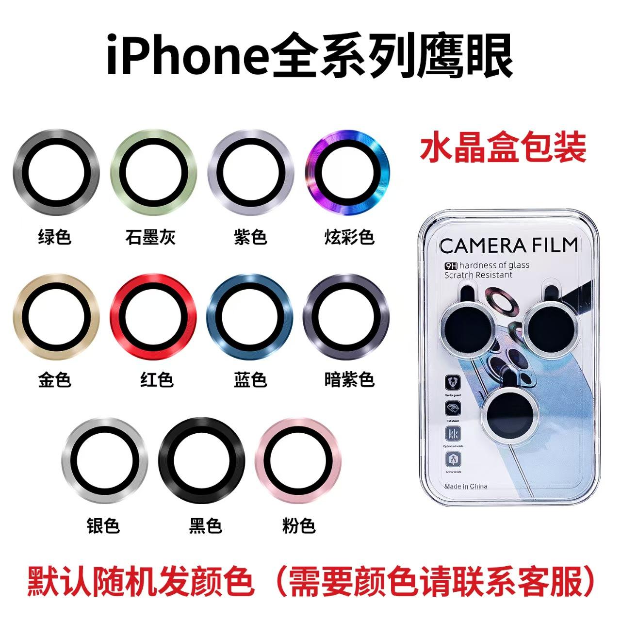 CD Camera Lens Protecto