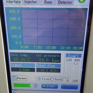 Máy Dò Sắc Ký Khí CHINCAN GC112A Độ Chính Xác Cao Máy Dò <span class=keywords><strong>FID</strong></span> Kép Máy Đo Sắc Ký Khí - Product Image 3