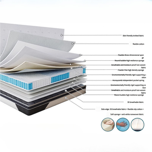 Matelas compressé en boîte avec ressorts ensachés, matelas de chambre à coucher compressé sous vide, matelas à ressorts ensachés de Chine pour hôtel et maison, OEM - Product Image 2