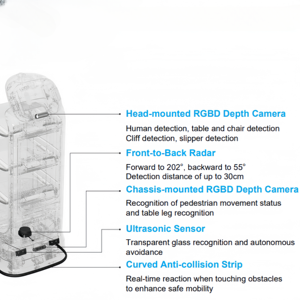 High Load Bearing 40kg Advertising Delivery Robot com expressões dinâmicas 270 ° Open Tray Life for Catering Services Industry - Product Image 4