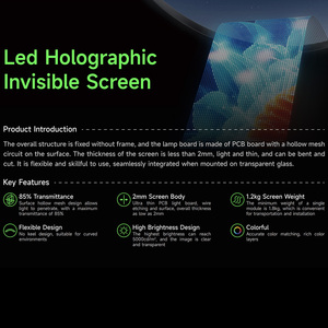<span class=keywords><strong>Film</strong></span> d'affichage LED holographique 3D transparent invisible, pas de pixel de 5 mm, haute luminosité, installation facile, signalisation numérique pour le commerce de détail - Product Image 5
