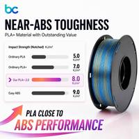 Filament Becreative PLA+ Soie Tricolore pour Impression 3D 1.75mm 1KG – Modèle Figurine Vase Dragon, Impression Haute Brillance Métallique