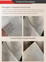 Tapis de fibres de verre coupées en rouleau CSM E-Glass de fabrication chinoise avec liant en poudre pour applications de construction, service de découpe sur mesure