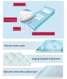 Одноразовая Больничная медицинская подстилка для взрослых - Product Image 4