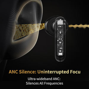 6mic hybride ANC 3D Audio spatial immersif 360 ° son TWS sans fil pour écouteurs Bluetooth casque antibruit - Product Image 3