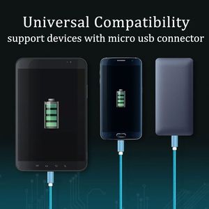 Câble de charge rapide USB Type C en nylon pour téléphones Android et tablettes - Product Image 3