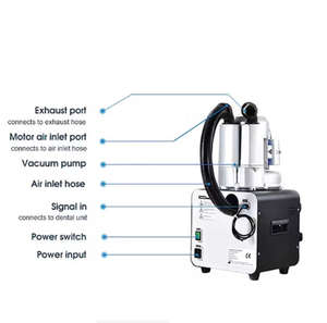 Ce Goedgekeurde Tandheelkundige Zuigeenheid Met 1100W Krachtbron Elektrisch Plastic Metaal En Staal Materiaal Op Promotie - Product Image 5