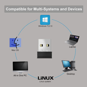 Simulador de Movimiento de Ratón Automático para Computadora Portátil, Escritorio, Tableta y Teléfono - Product Image 2