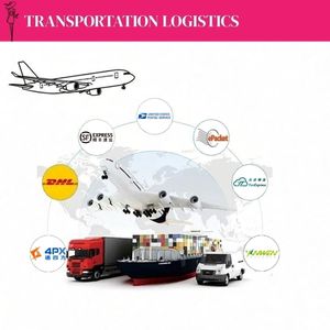 Dropshipping Shopify : Traitement des commandes – Lunettes de soleil polarisées, montures pour myopie, lunettes de soleil anti-UV pour hommes et femmes - Product Image 6