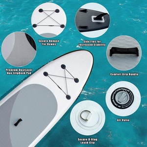 <span class=keywords><strong>Tabla</strong></span> <span class=keywords><strong>de</strong></span> <span class=keywords><strong>Paddle</strong></span> <span class=keywords><strong>Surf</strong></span> (SUP) <span class=keywords><strong>de</strong></span> Plástico Rígido, Modelo 2026, Precio <span class=keywords><strong>de</strong></span> Fábrica, OEM/ODM, Máxima Durabilidad, <span class=keywords><strong>Tabla</strong></span> <span class=keywords><strong>de</strong></span> <span class=keywords><strong>Surf</strong></span> para Turismo - Product Image 2