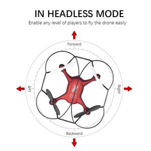 Composants électroniques Offrent Un Contrôle Précis 720P Hd Caméra Drones Rc Hélicoptères - Product Image 2