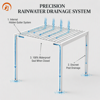 Pergola rétractable en aluminium blanc 3x6m, prête à être expédiée, avec revêtement poudré, stabilité supérieure, toit à lames renforcé